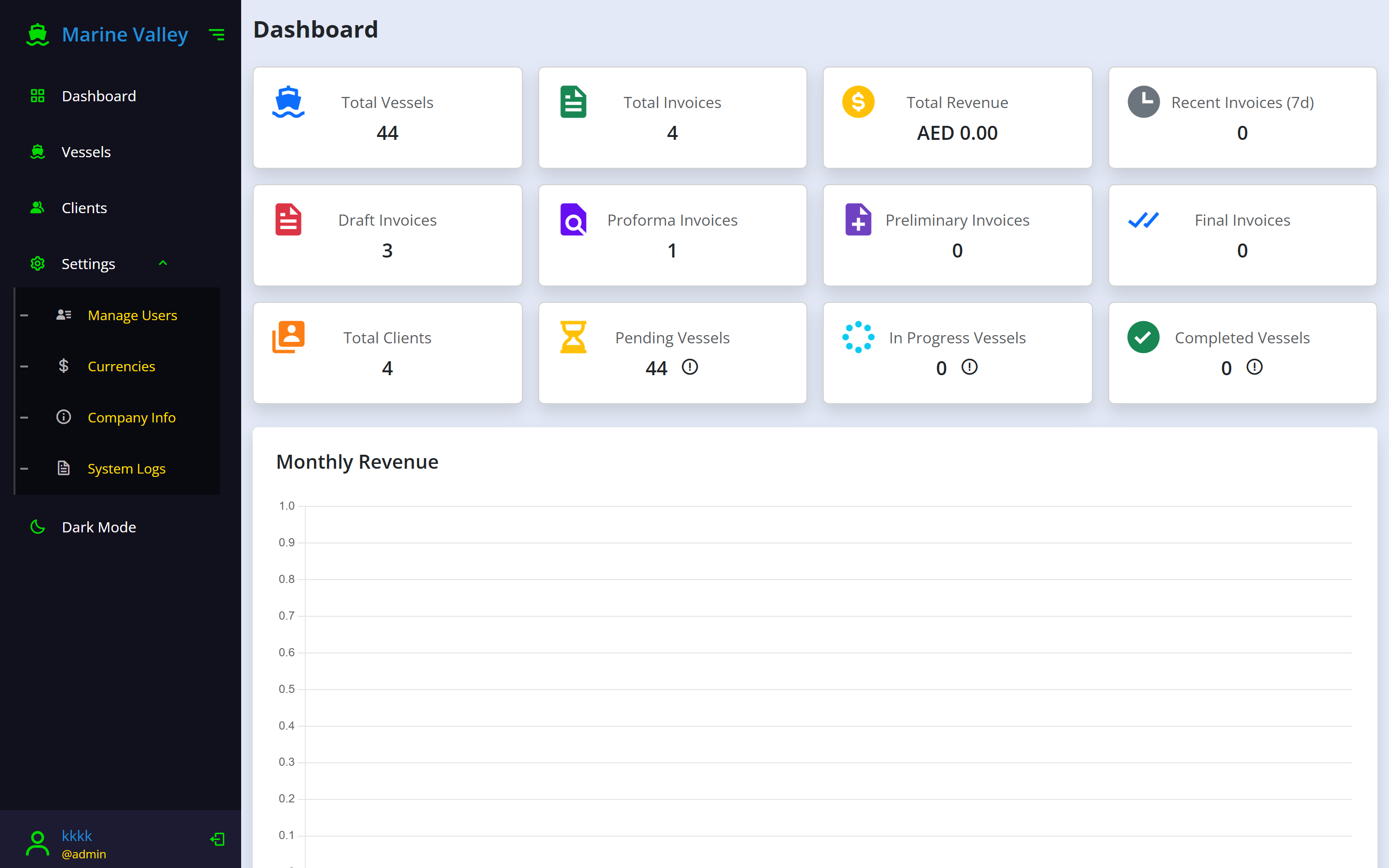 Nadim Alzoubi Web Developer